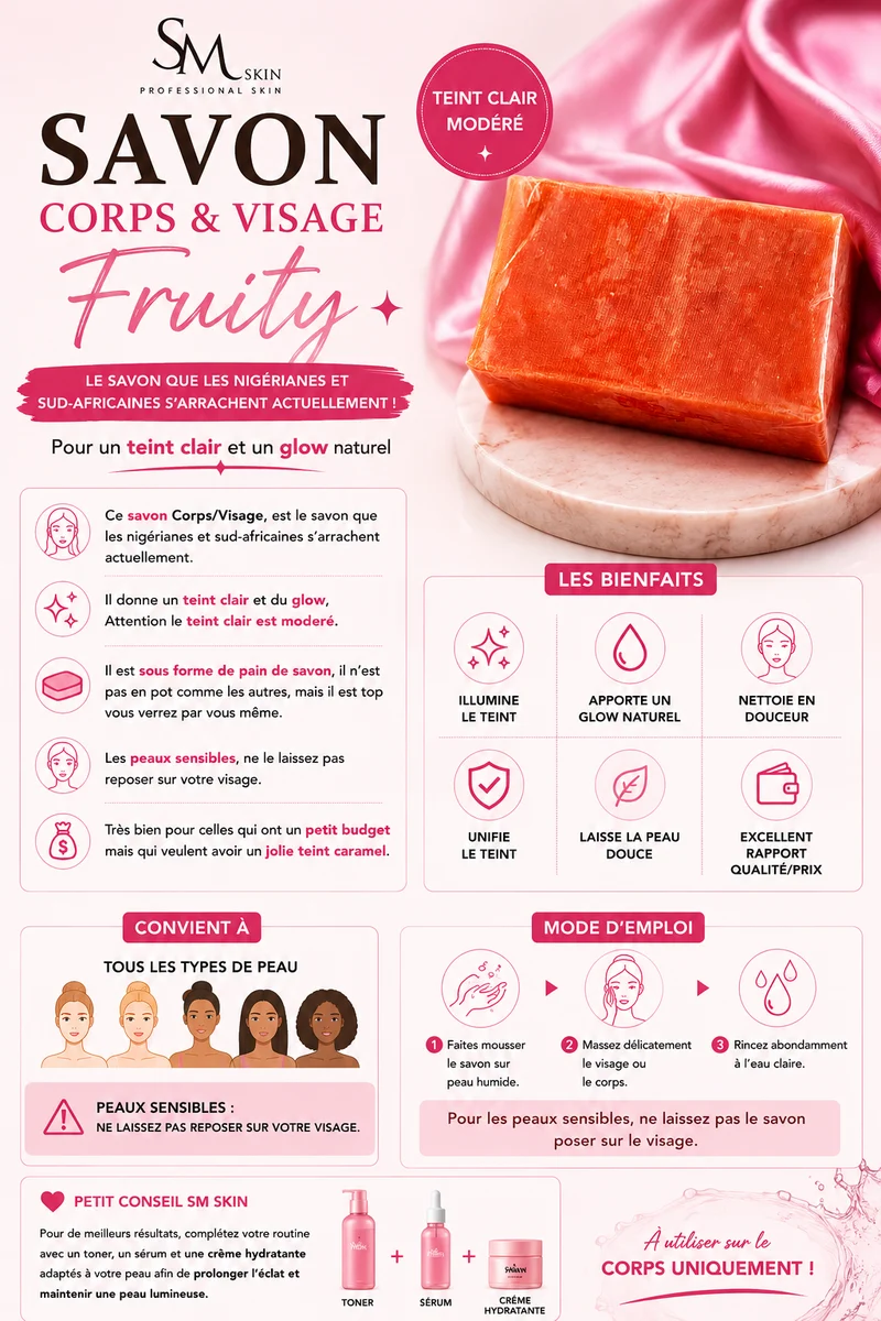 SAVON CORPS/VISAGE FRUITY