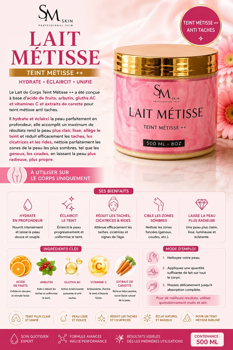 LAIT DE CORPS TEINT MÉTISSE ++