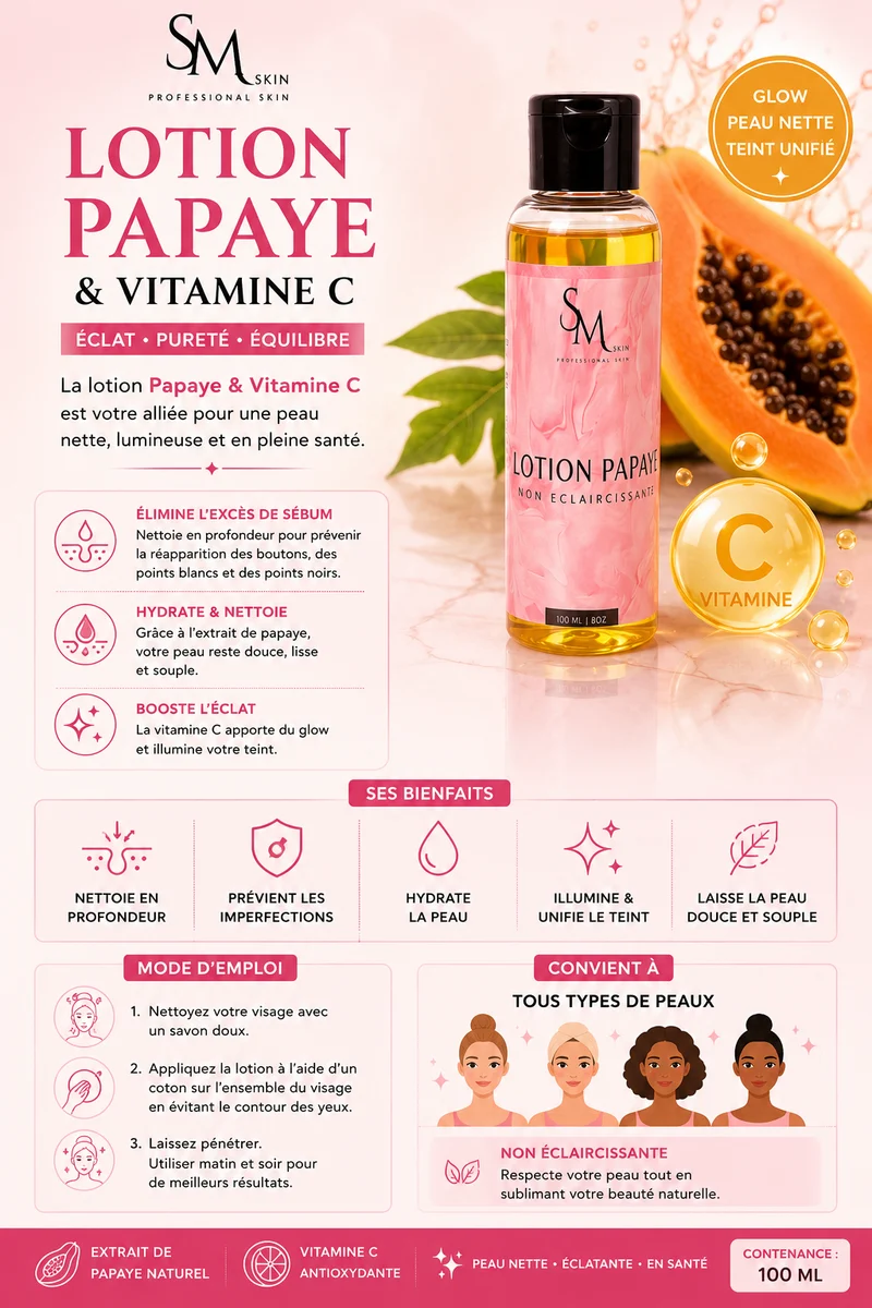 LOTION VISAGE PAPAYE ET VITAMINES C