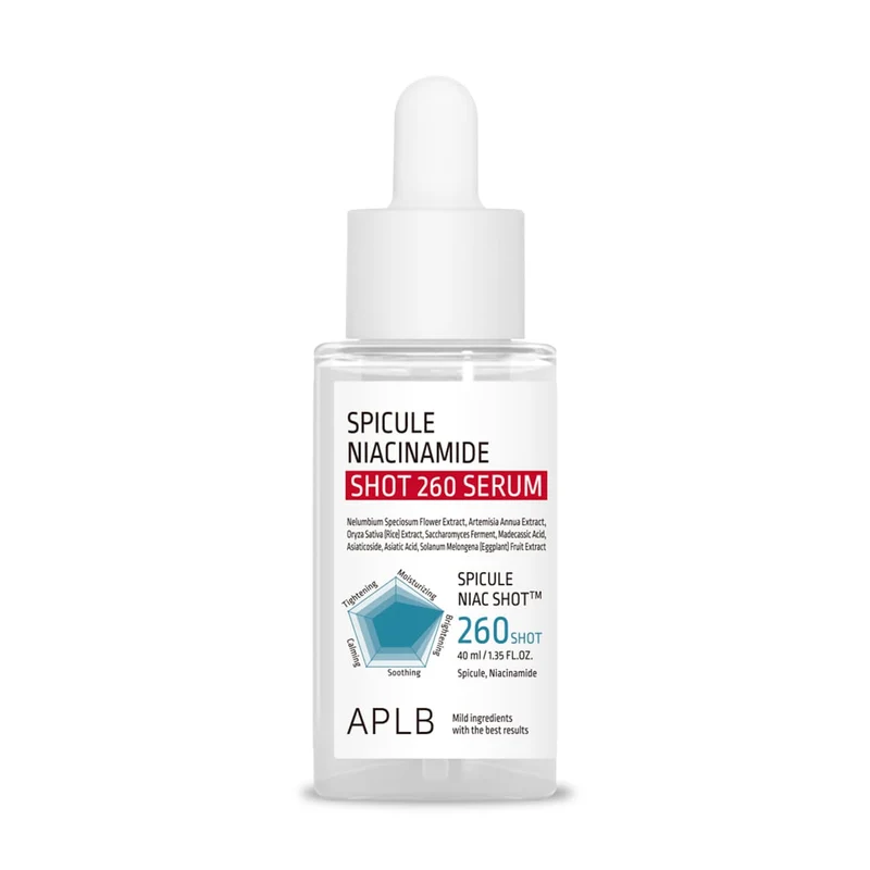 Sérum Spicules Niacinamide