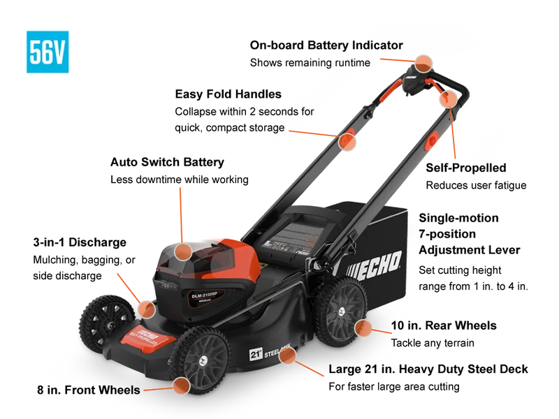 Echo 56V 21 in. Self-Propelled 3-in-1 Lawn Mower - Bare Tool DLM-2100SPBT
